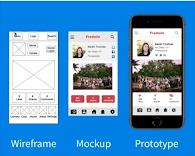 Tahapan UI UX Design